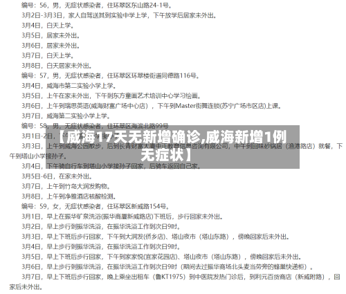 【威海17天无新增确诊,威海新增1例无症状】