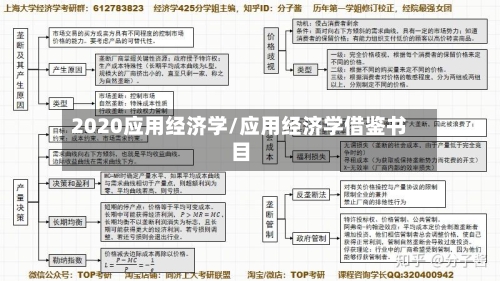 2020应用经济学/应用经济学借鉴书目