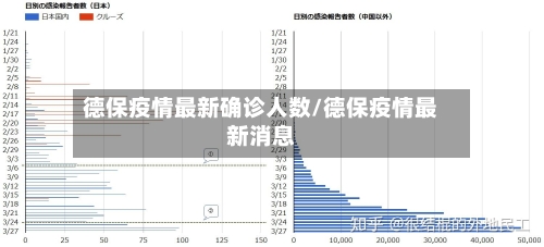 德保疫情最新确诊人数/德保疫情最新消息
