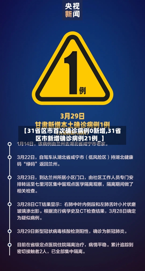 【31省区市首次确诊病例0新增,31省区市新增确诊病例21例_】