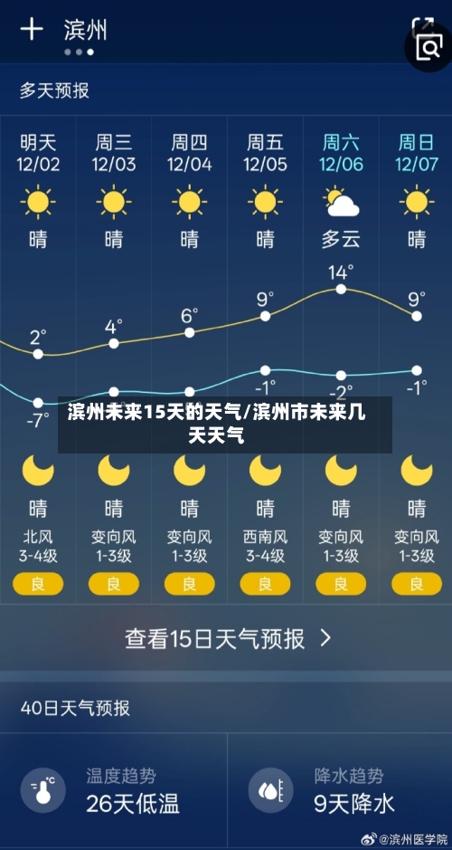 滨州未来15天的天气/滨州市未来几天天气