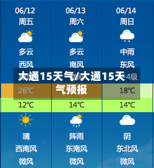 大通15天气/大通15天气预报