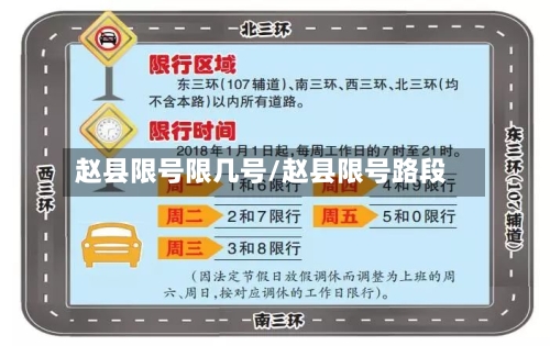 赵县限号限几号/赵县限号路段