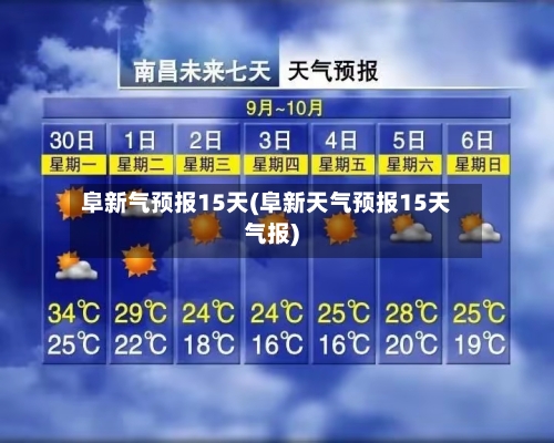 阜新气预报15天(阜新天气预报15天气报)