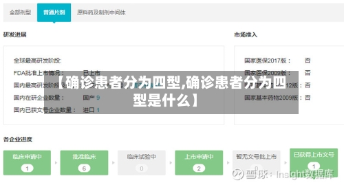 【确诊患者分为四型,确诊患者分为四型是什么】