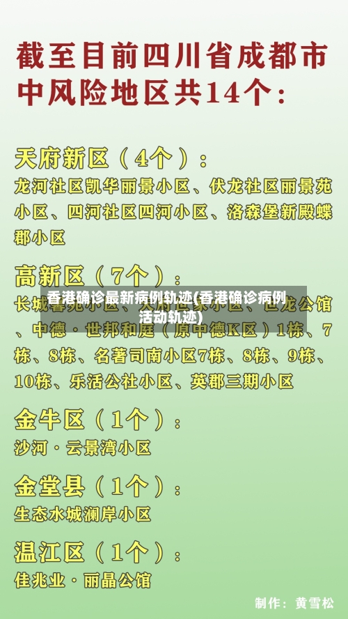香港确诊最新病例轨迹(香港确诊病例活动轨迹)
