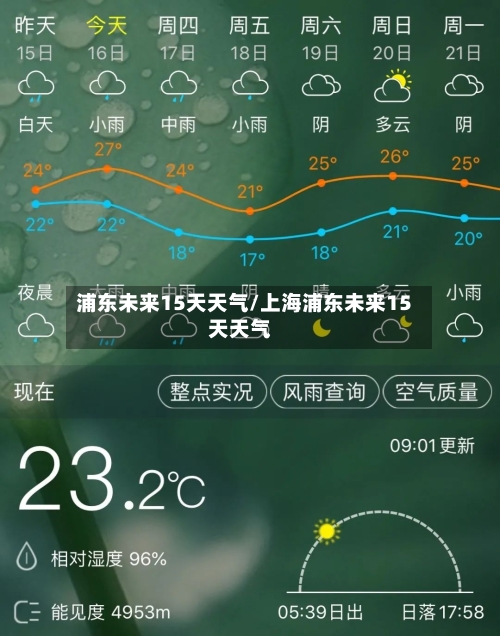 浦东未来15天天气/上海浦东未来15天天气