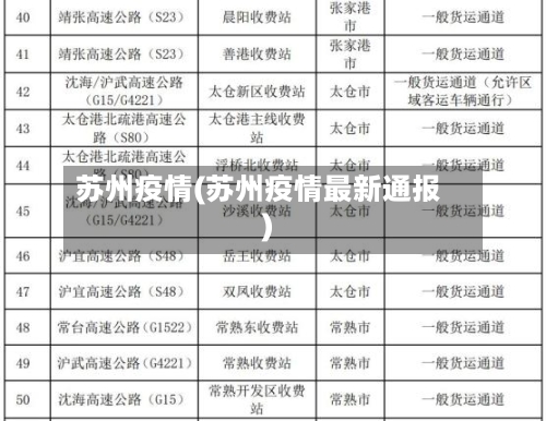 苏州疫情(苏州疫情最新通报)