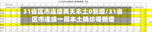 31省区市连续两天本土0新增/31省区市连续一周本土确诊零新增