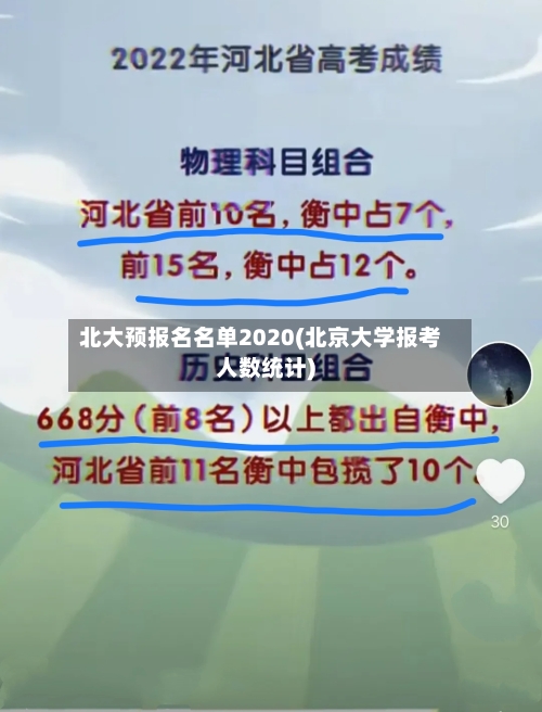 北大预报名名单2020(北京大学报考人数统计)