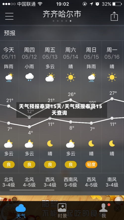 天气预报奉贤15天/天气预报奉贤15天查询