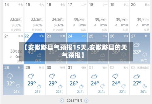 【安徽黟县气预报15天,安徽黟县的天气预报】