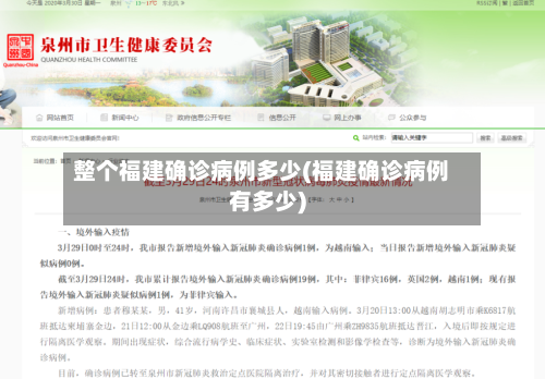 整个福建确诊病例多少(福建确诊病例有多少)