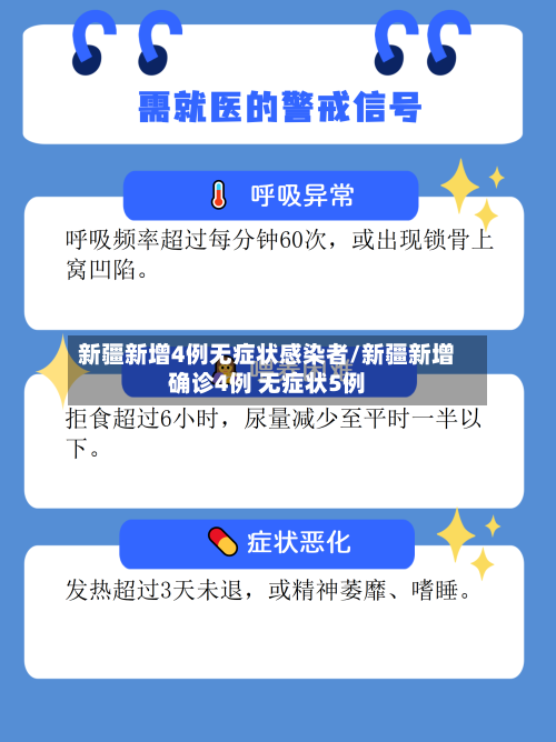 新疆新增4例无症状感染者/新疆新增确诊4例 无症状5例