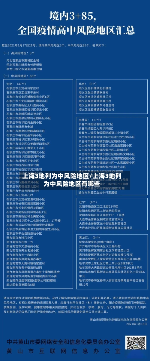 上海3地列为中风险地区/上海3地列为中风险地区有哪些
