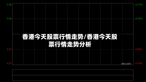香港今天股票行情走势/香港今天股票行情走势分析