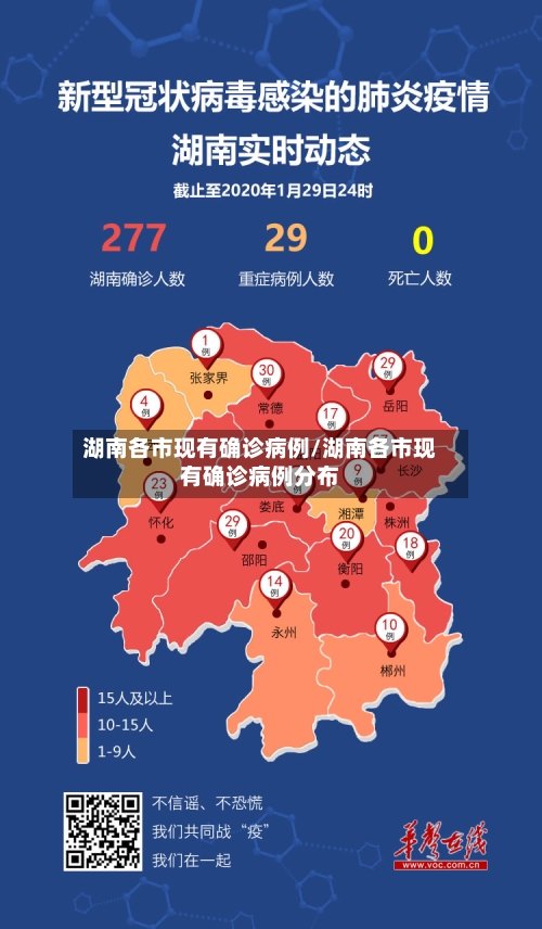 湖南各市现有确诊病例/湖南各市现有确诊病例分布