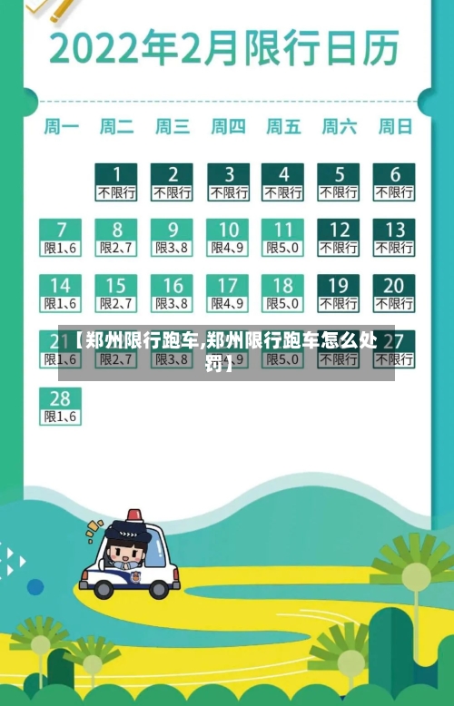 【郑州限行跑车,郑州限行跑车怎么处罚】