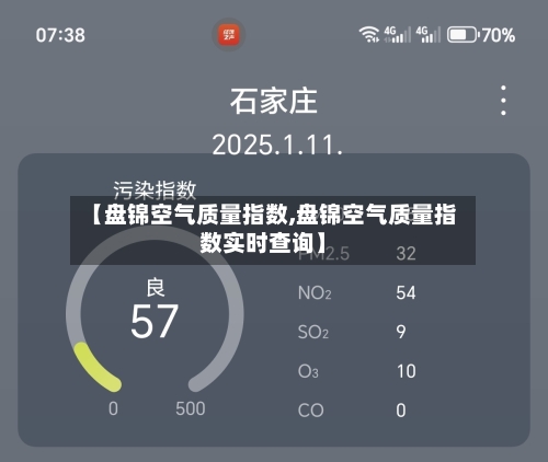 【盘锦空气质量指数,盘锦空气质量指数实时查询】
