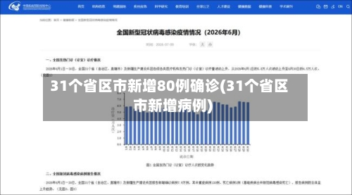 31个省区市新增80例确诊(31个省区市新增病例)