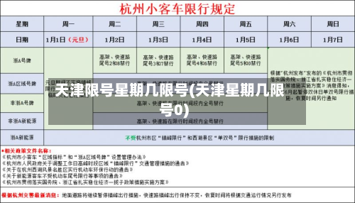 天津限号星期几限号(天津星期几限号0)