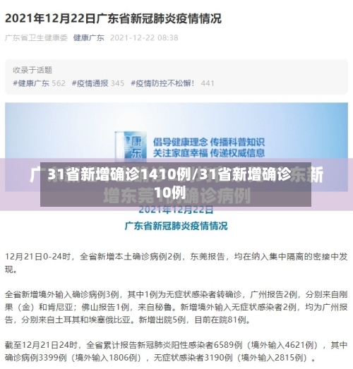 31省新增确诊1410例/31省新增确诊10例
