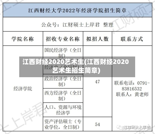 江西财经2020艺术生(江西财经2020艺术生招生简章)