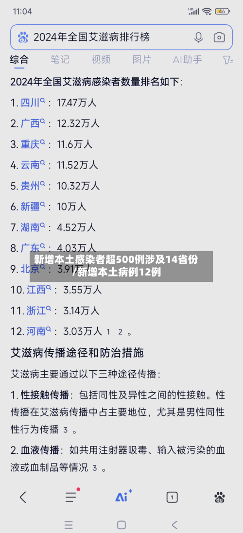 新增本土感染者超500例涉及14省份/新增本土病例12例