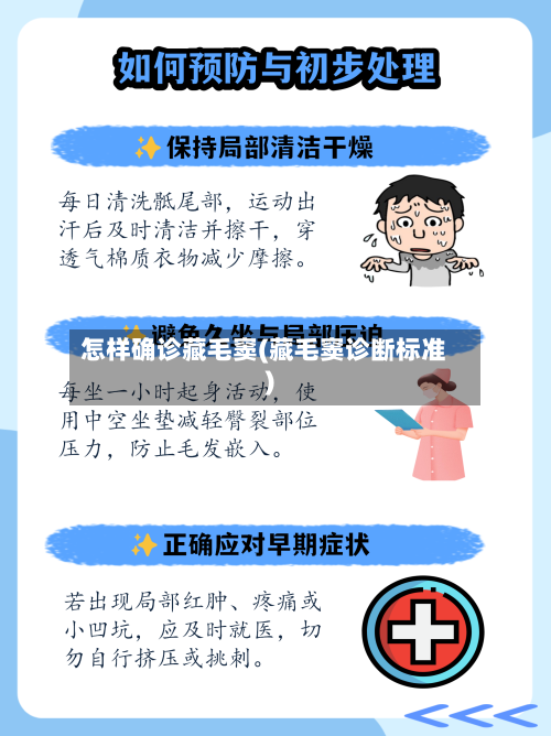 怎样确诊藏毛窦(藏毛窦诊断标准)