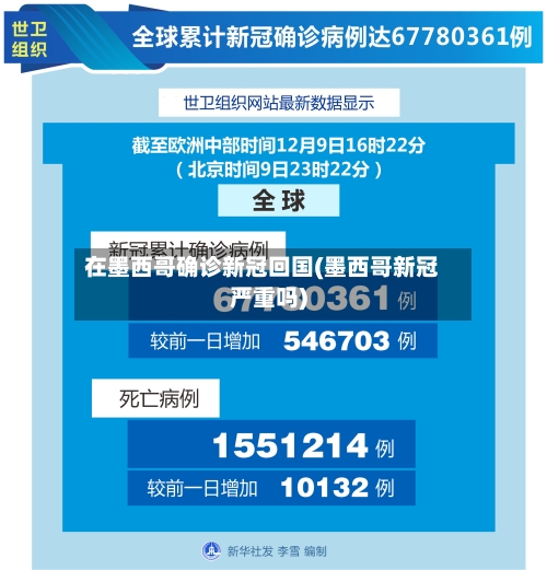 在墨西哥确诊新冠回国(墨西哥新冠严重吗)