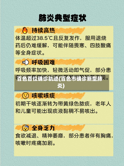 百色首位确诊轨迹(百色市确诊新型肺炎)