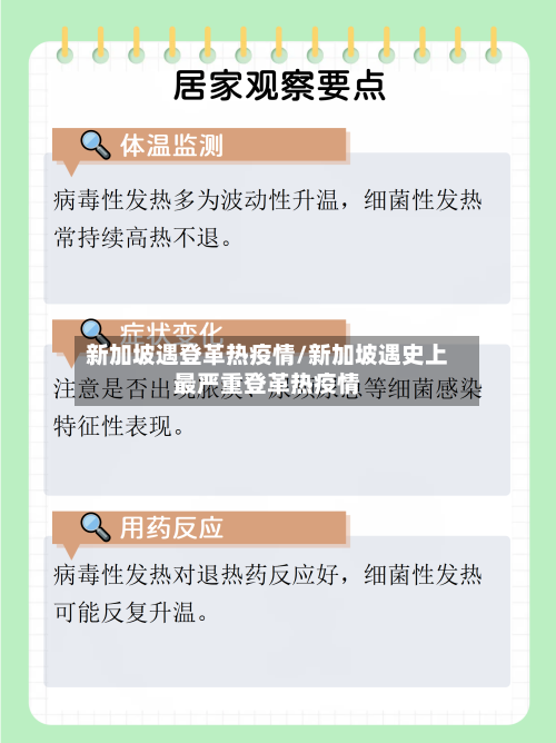 新加坡遇登革热疫情/新加坡遇史上最严重登革热疫情