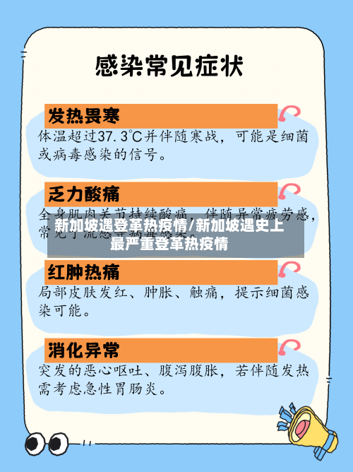 新加坡遇登革热疫情/新加坡遇史上最严重登革热疫情