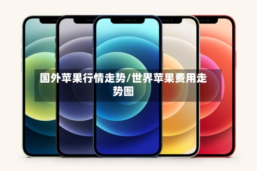 国外苹果行情走势/世界苹果费用走势图
