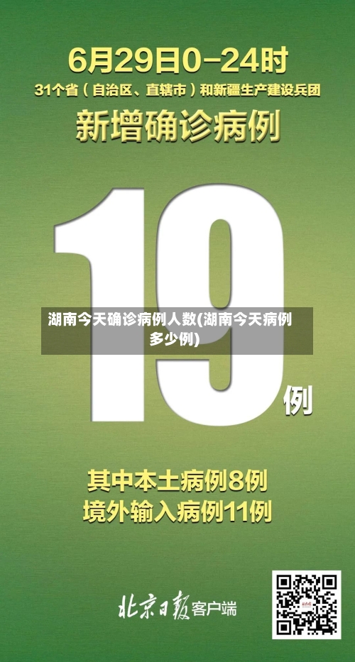 湖南今天确诊病例人数(湖南今天病例多少例)