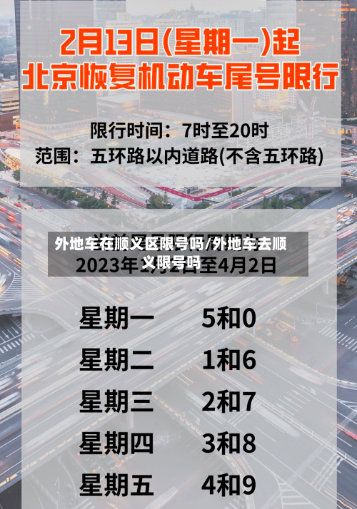 外地车在顺义区限号吗/外地车去顺义限号吗