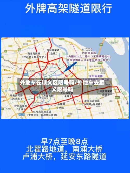 外地车在顺义区限号吗/外地车去顺义限号吗