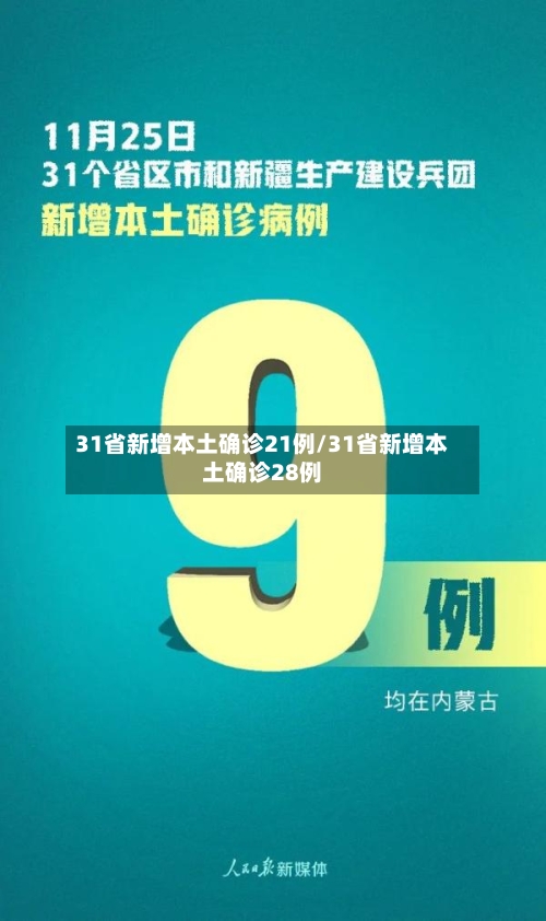 31省新增本土确诊21例/31省新增本土确诊28例