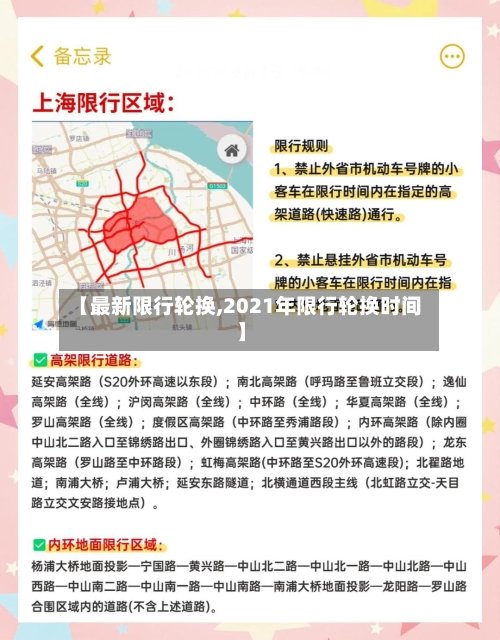 【最新限行轮换,2021年限行轮换时间】