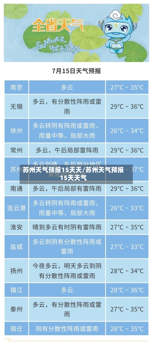 苏州天气预报15天天/苏州天气预报15天天气