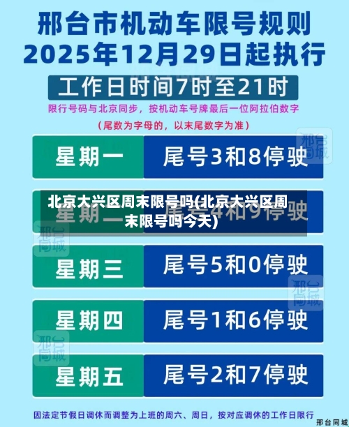 北京大兴区周末限号吗(北京大兴区周末限号吗今天)
