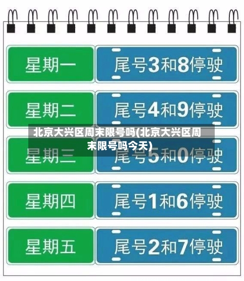 北京大兴区周末限号吗(北京大兴区周末限号吗今天)