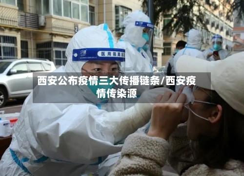 西安公布疫情三大传播链条/西安疫情传染源
