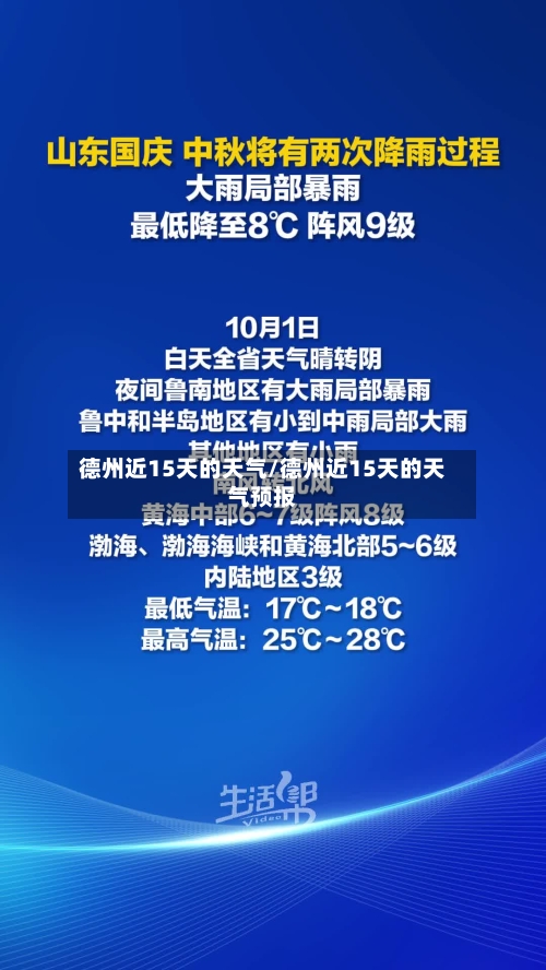 德州近15天的天气/德州近15天的天气预报