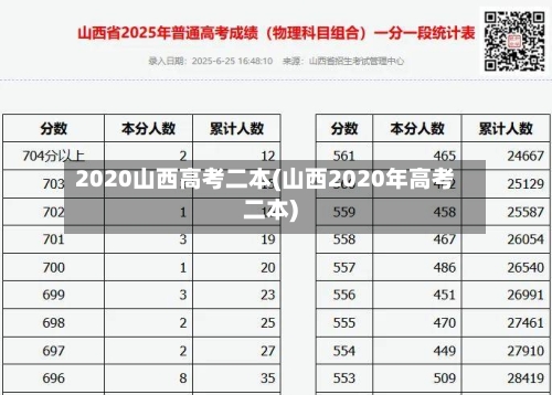 2020山西高考二本(山西2020年高考二本)