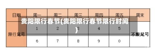 贵阳限行春节(贵阳限行春节限行时间)