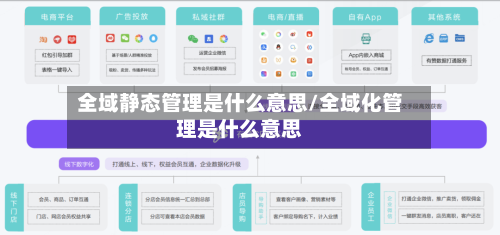 全域静态管理是什么意思/全域化管理是什么意思