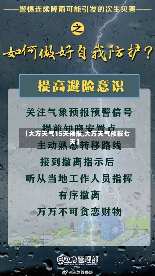 【大方天气15天预报,大方天气预报七天】