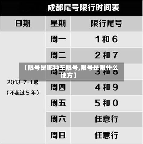【限号是哪种车限号,限号是限什么地方】