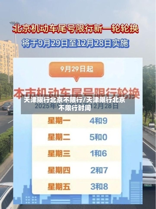 天津限行北京不限行/天津限行北京不限行时间
